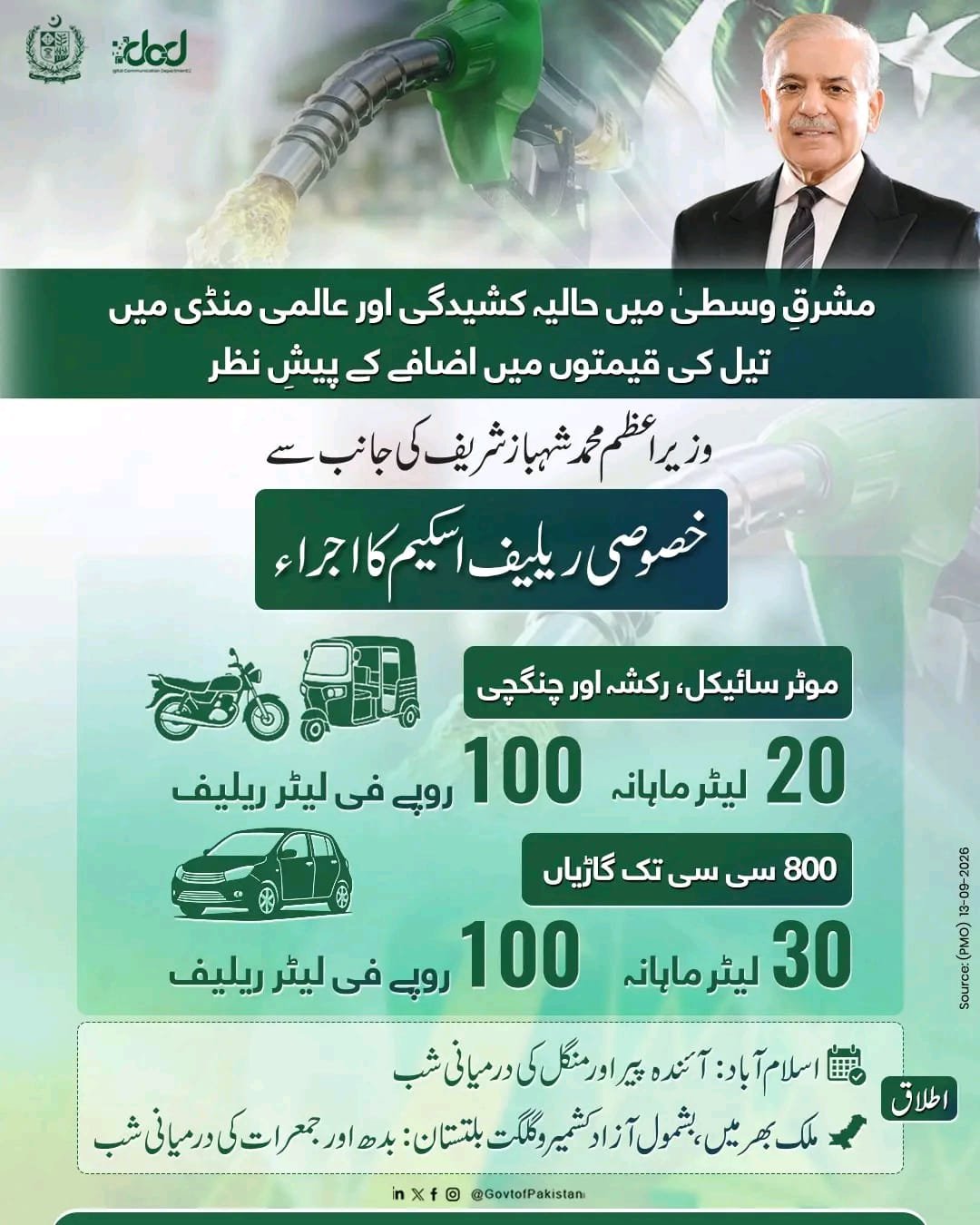 Vehicle Fuel Subsidy Details